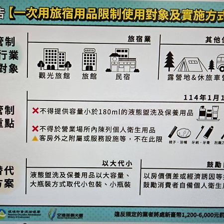 Taitung Jhen Pin Xuan B&B מראה חיצוני תמונה