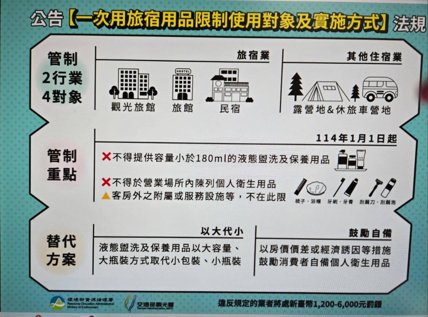 Taitung Jhen Pin Xuan B&B מראה חיצוני תמונה